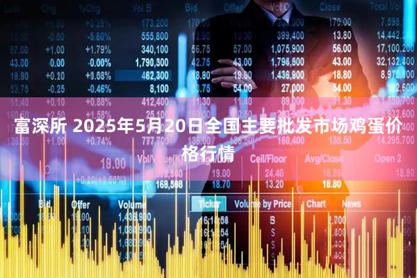 富深所 2025年5月20日全国主要批发市场鸡蛋价格行情