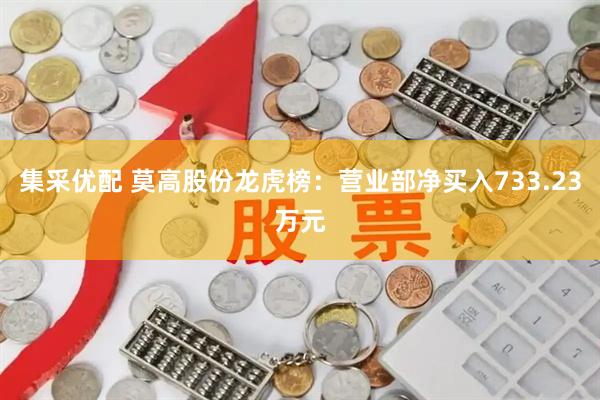 集采优配 莫高股份龙虎榜：营业部净买入733.23万元