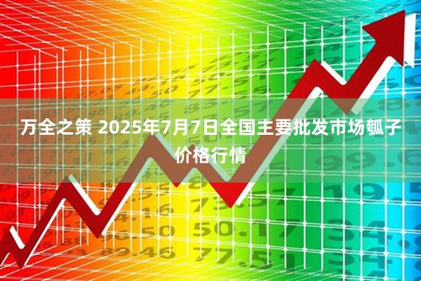 万全之策 2025年7月7日全国主要批发市场瓠子价格行情